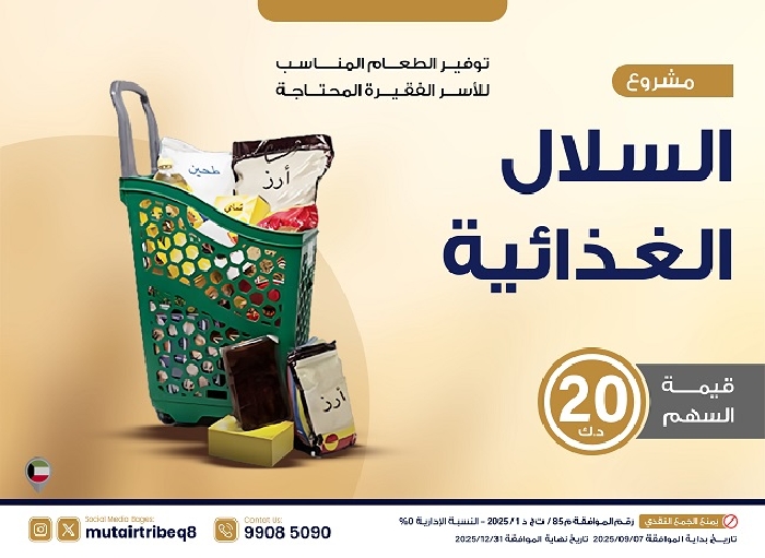 صورة الســلال الـغـذائـيـة 